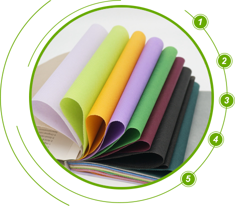 無紡布袋定制從原材到配送一站式服務 無紡布袋定制從原材到配送一站式服務